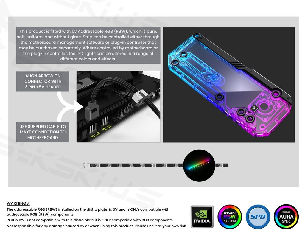 Granzon GC-LAN-O11-D360, Transparent (5V A-RGB & GFM III), Black
