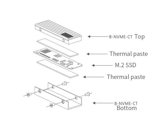 Bykski B-NVME-CT